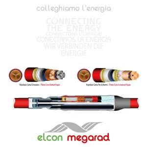 ELCOTERM-GLC-631