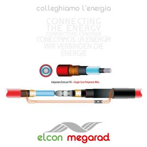 ELCOTERM-GLS-851